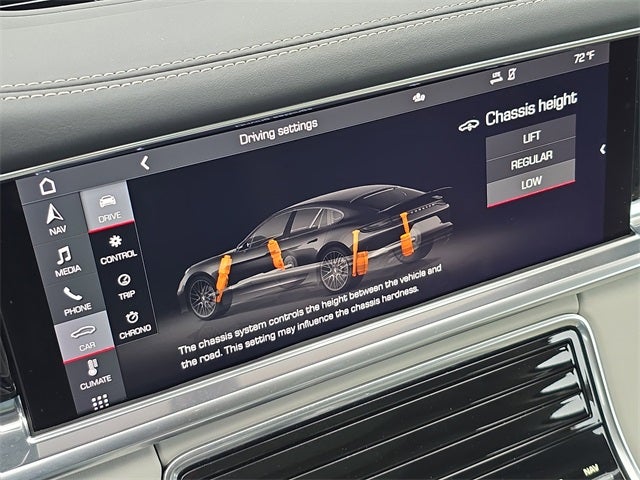 2021 Porsche Panamera GTS